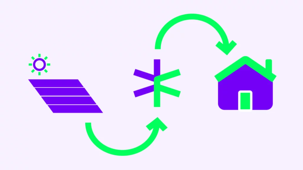 Entenda por que a energia renovável é um ótimo investimento, como funciona a geração distribuída e como maximizar a rentabilidade das suas usinas!